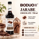 Ficha premium | Características y modo de uso | JBOD-CHO-750